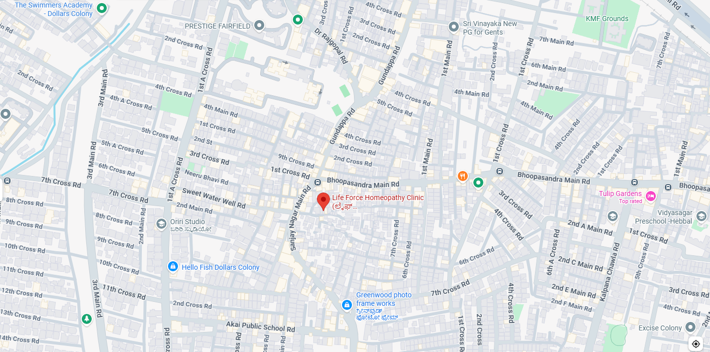 Map showing Life Force Homeopathy Clinic in Malleswaram